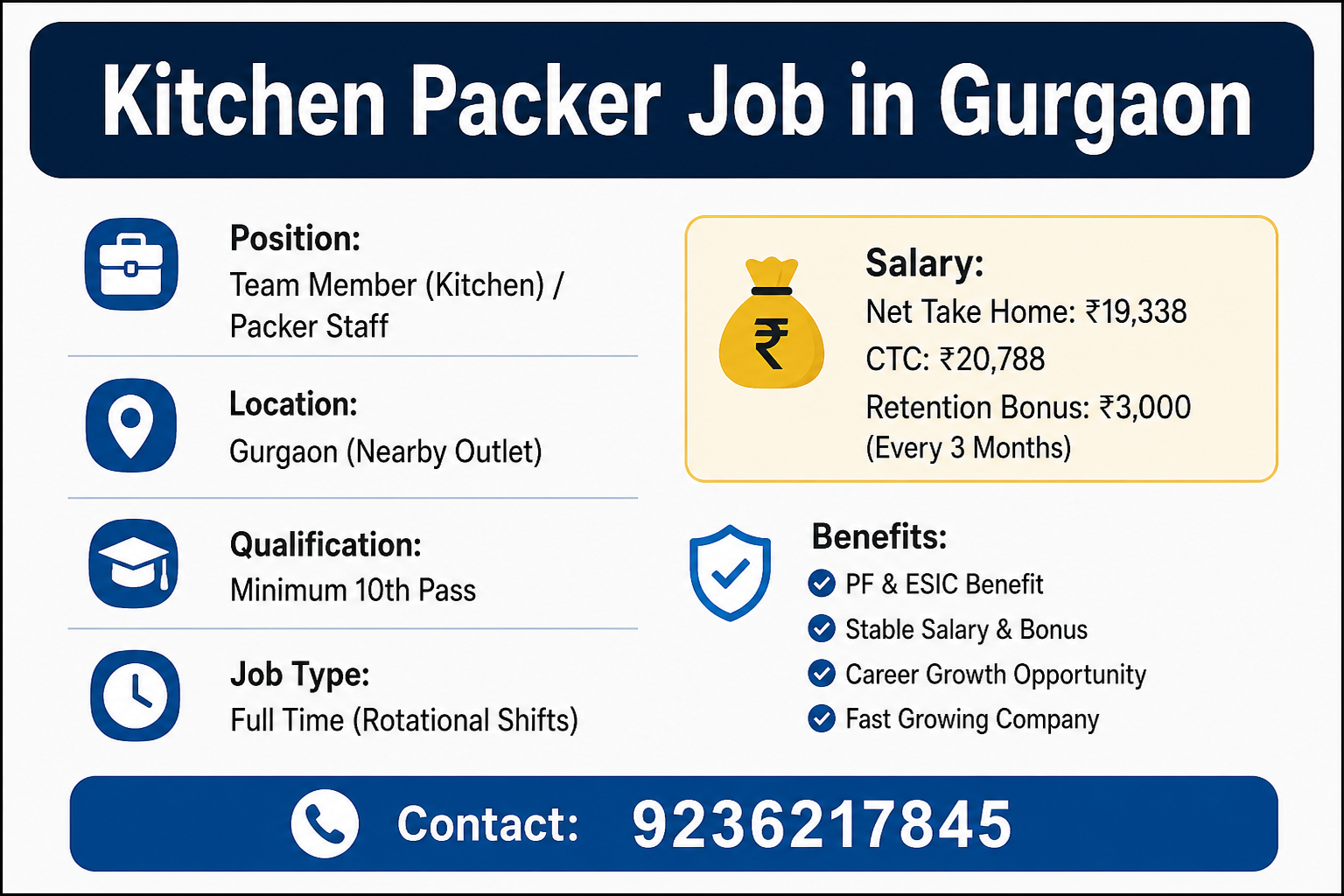 Kitchen Packer Job in Gurgaon 1 Kitchen Packer Job in Gurgaon