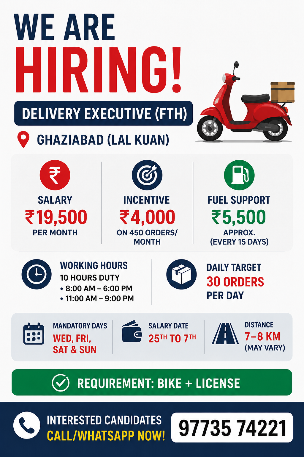 Delivery Executive Jobs in Ghaziabad