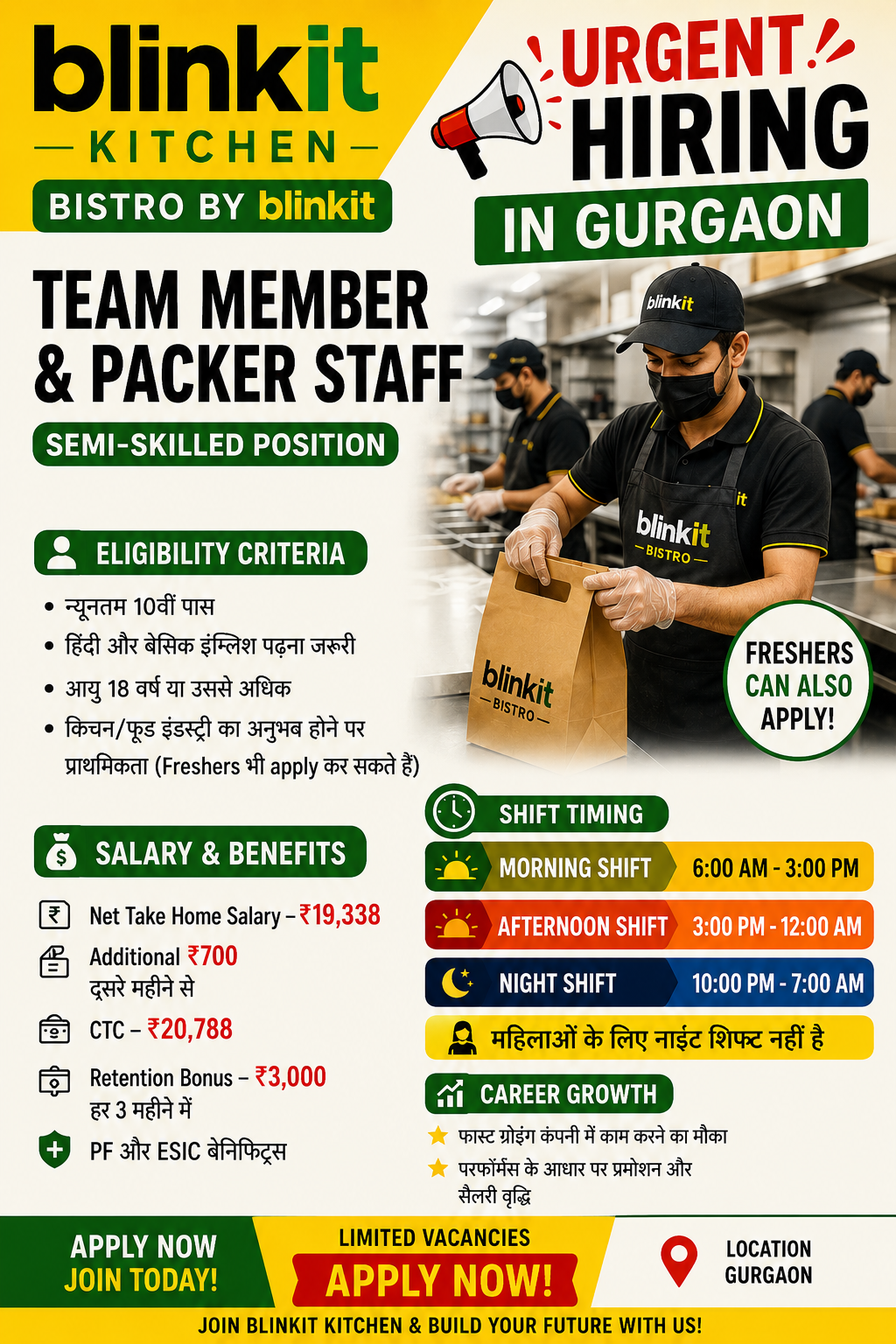 Blinkit Kitchen Jobs in Gurgaon