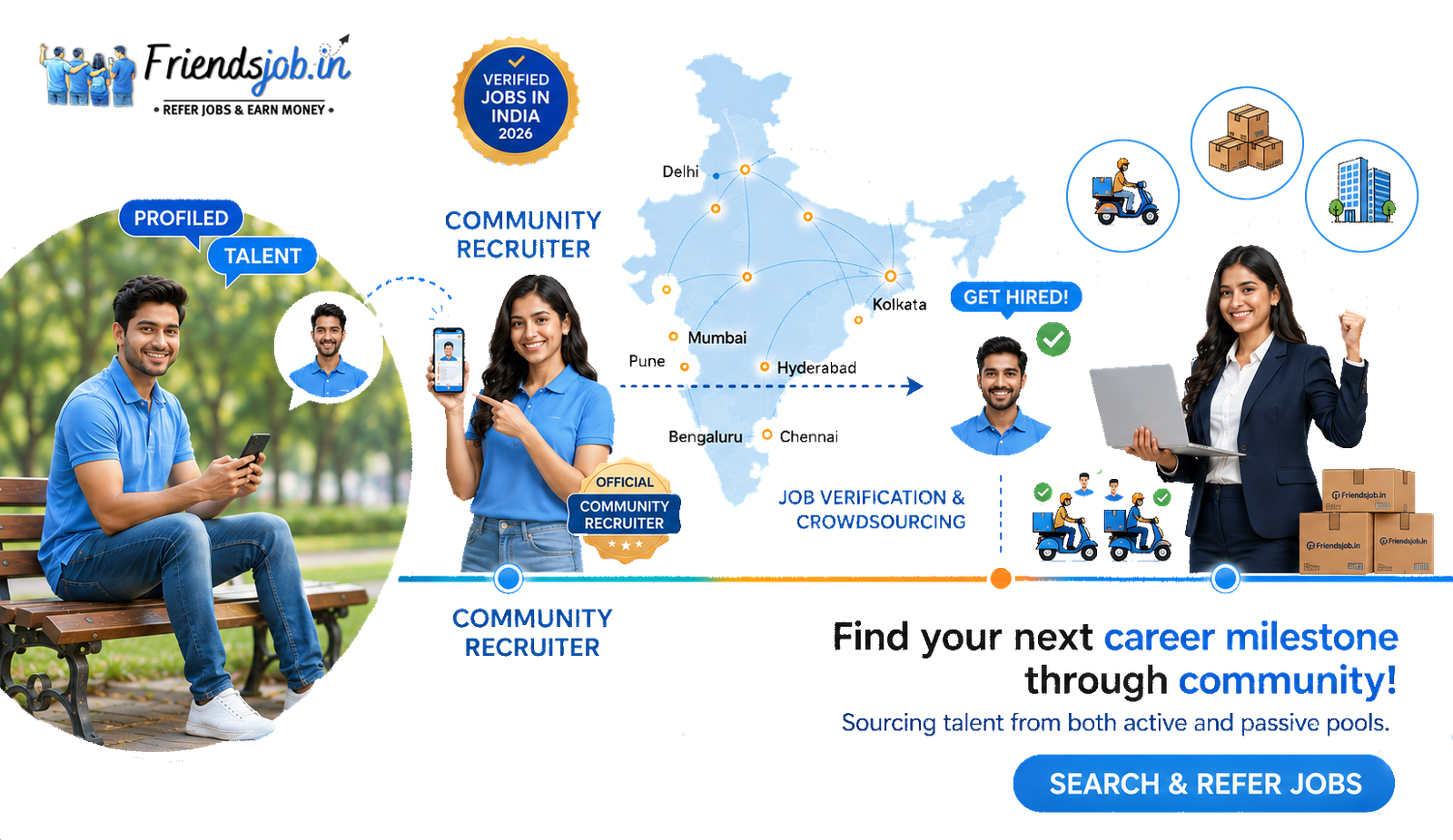 FriendsJob Hiring